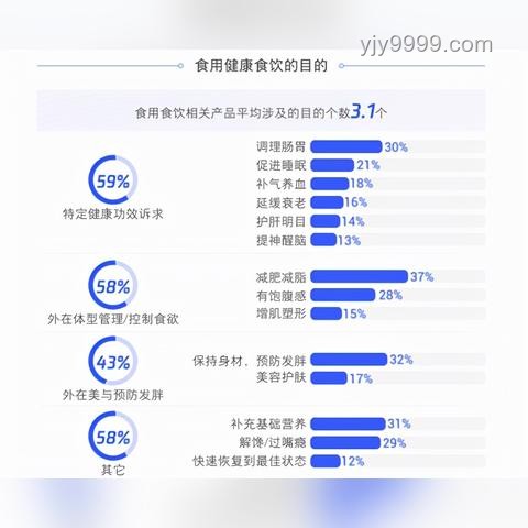 全合成的深远意义与行业洞察